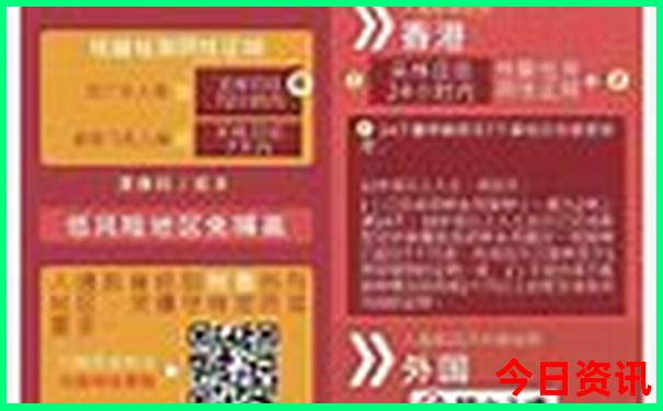 世界著名100个旅游景点
